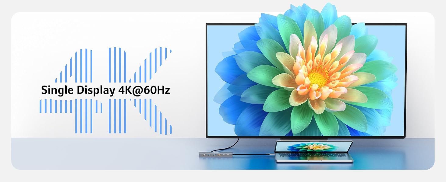 3 HDMI Docking Station