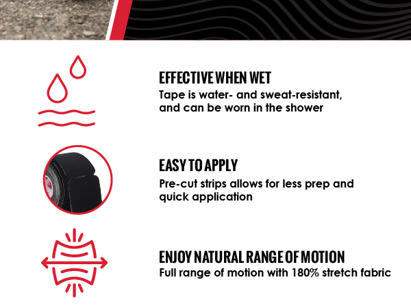 Effective when wet, Easy to Apply, Enjoy natural range of motion