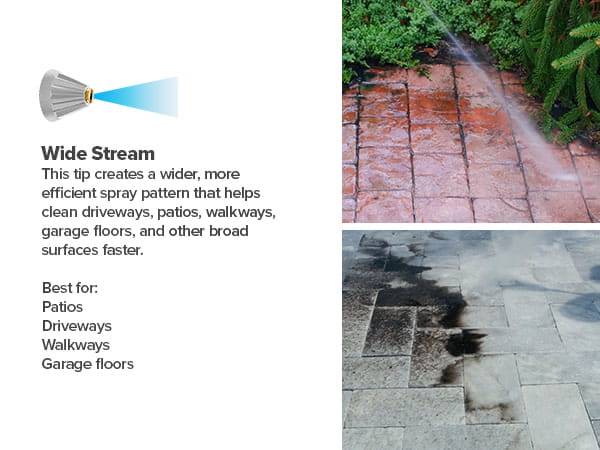 Wide Stream