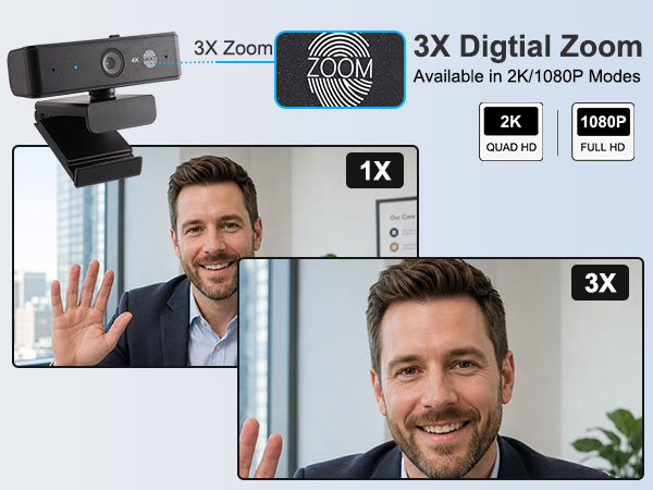 4k webcam with zoom