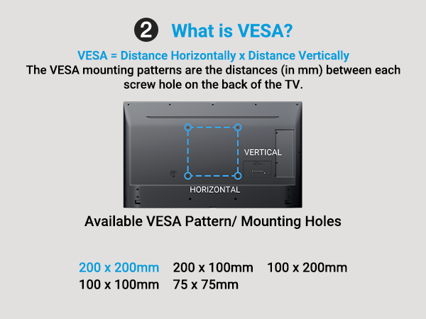 vesa wall mount