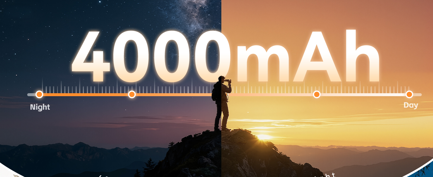 digital binoculars