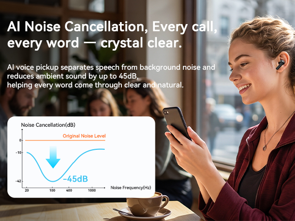 Noise Cancellation