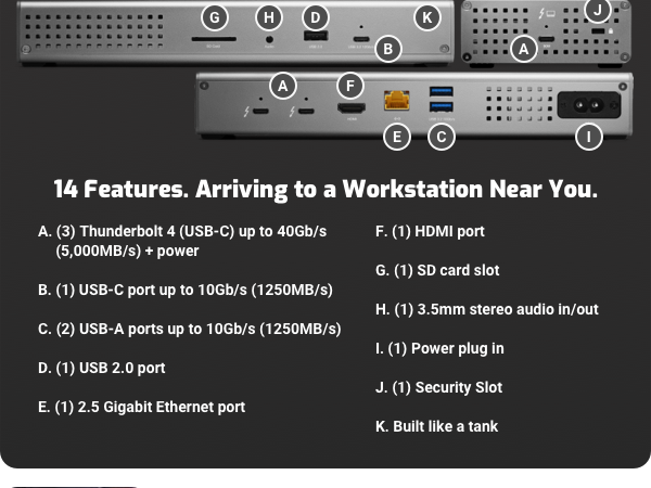 OWC Thunderbolt Go Dock