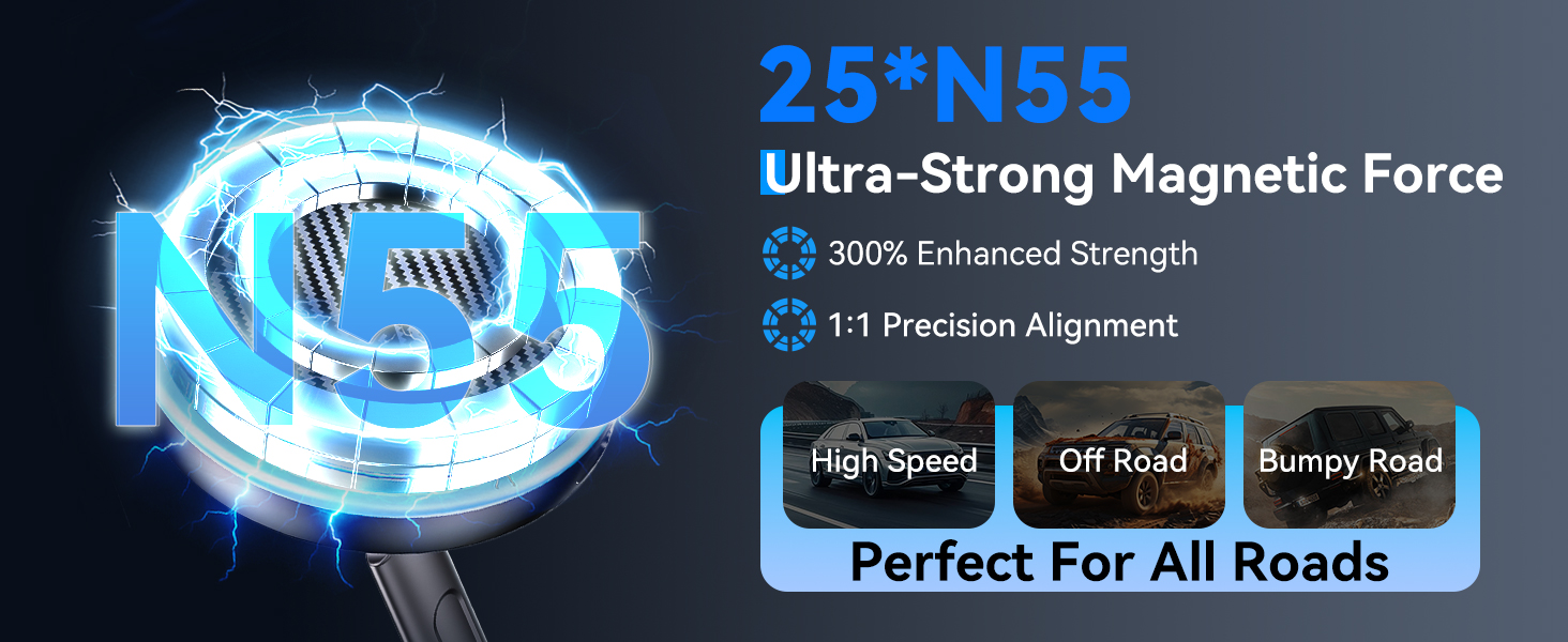 Ultra-Strong Magnetic Force