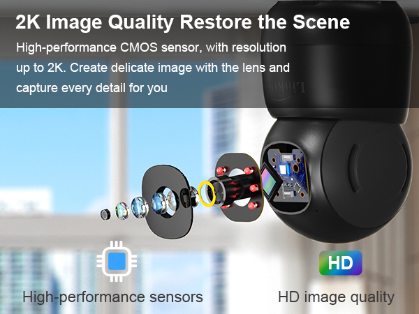 cameras for home security indoor