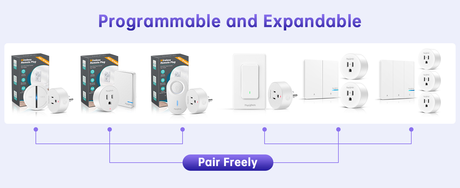 remote control outlet