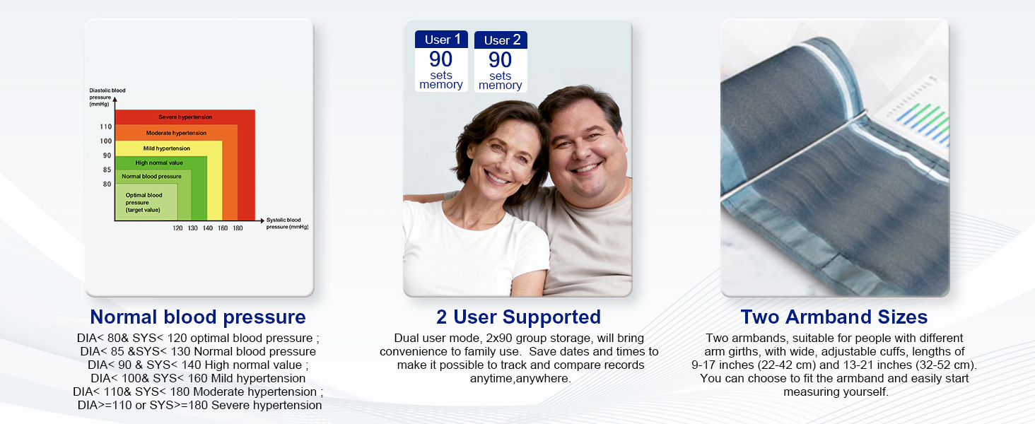 bp monitor blood pressure