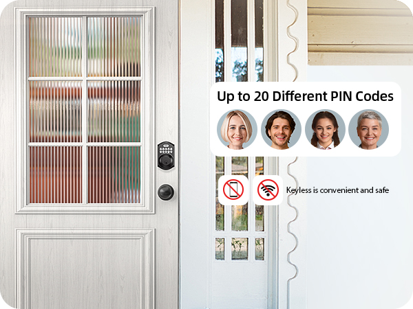 Supports up to 20 unique passcode