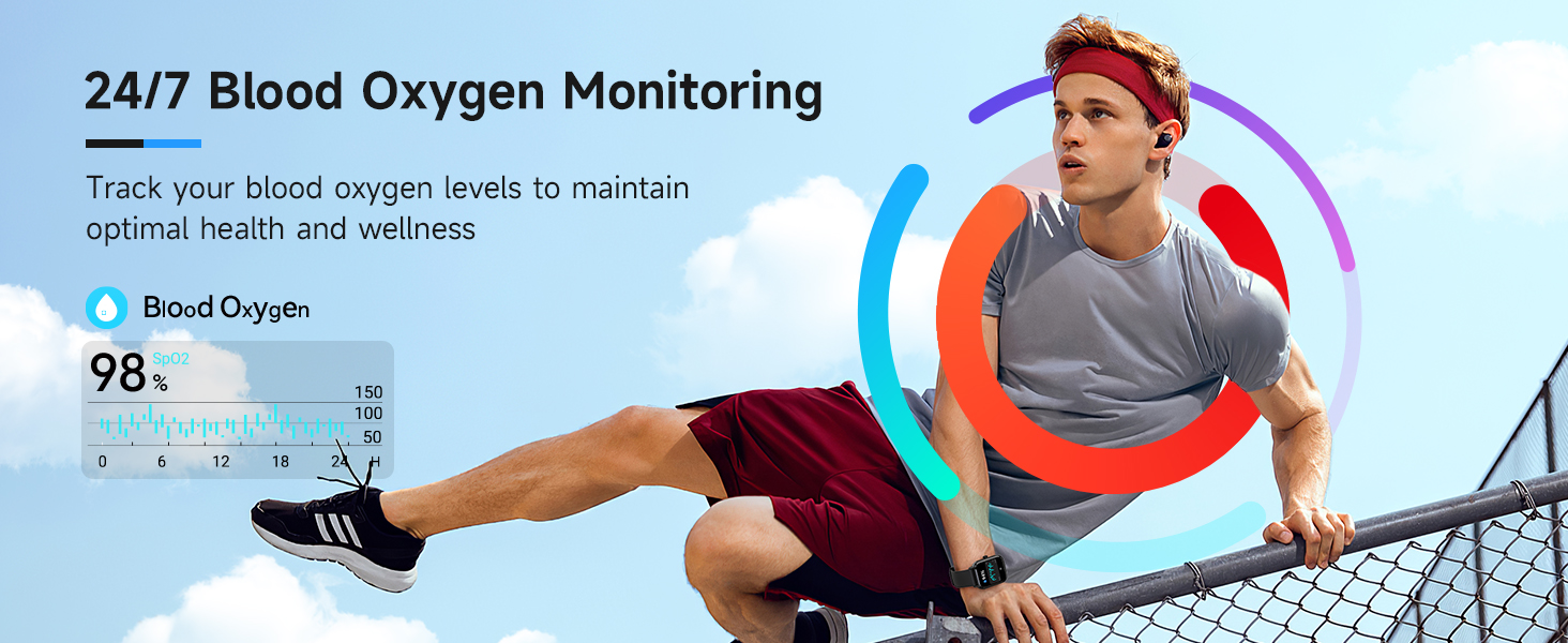 1.8&amp;#34; Smartwatch with Heart Rate/SpO2/Sleep/Stress, IP68 Waterproof Fitness Tracker