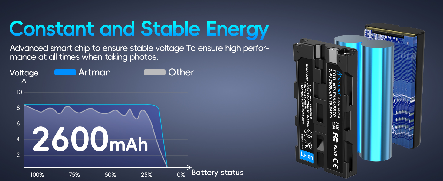 np f550 battery