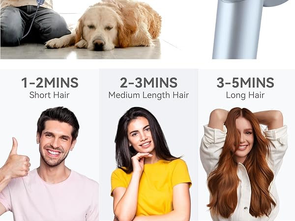 Ionic Hair Dryers