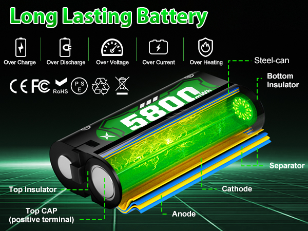Xbox Controller Battery Pack