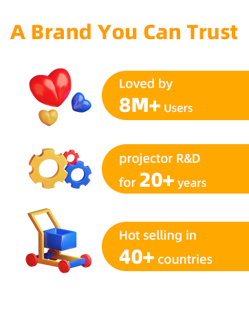 wepvo Projector factory