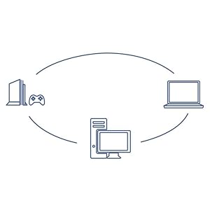 USB 3.0,Gigabit Ethernet Adapter, Adapter