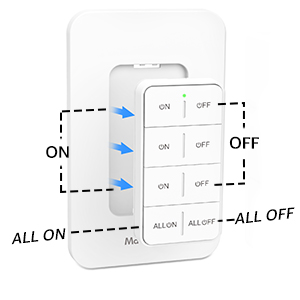 Wireless Wall Mounted Light Switch