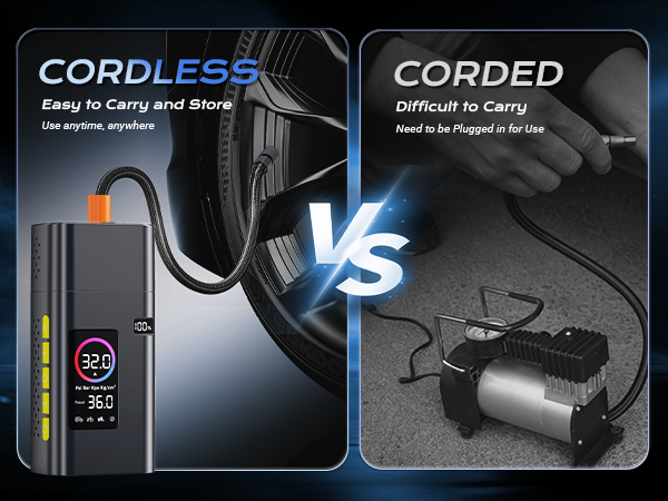 tire inflator portable air compressor cordless compact rechargeable pump for car tires 110v