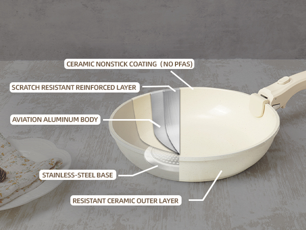 Healthy Pots and Pans