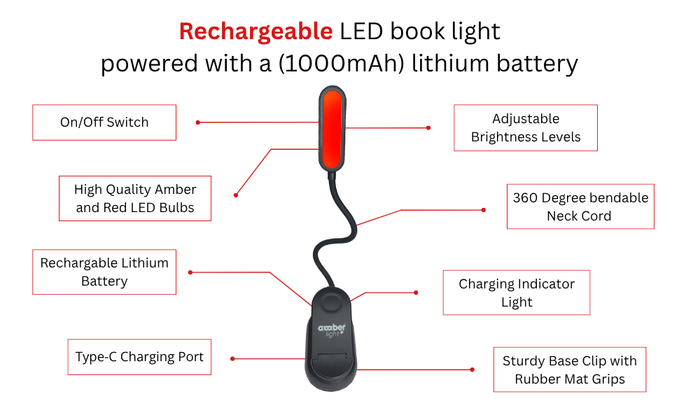 Rechargeable LED book light