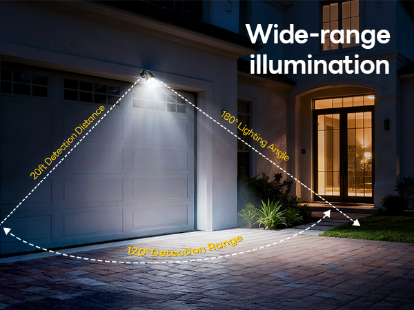 battery powered motion sensor lights