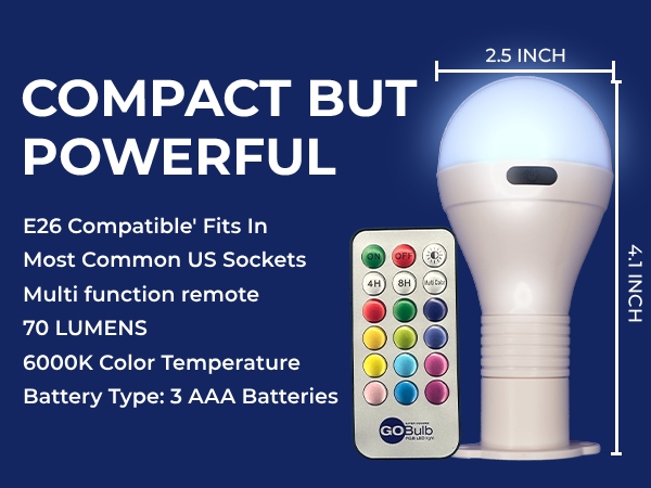 powerful LED