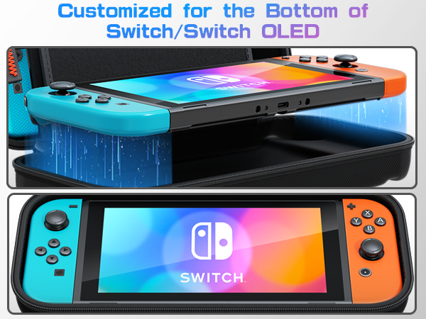 switch case
