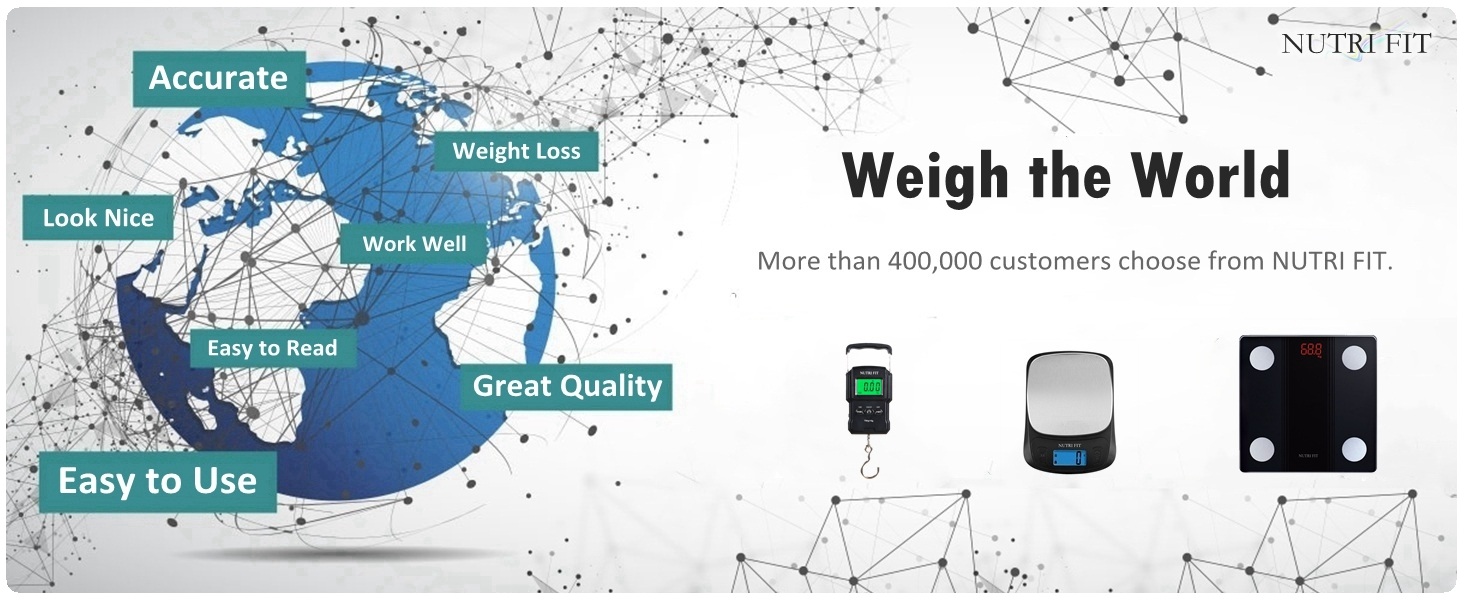 NUTRI FIT Banner weight the world