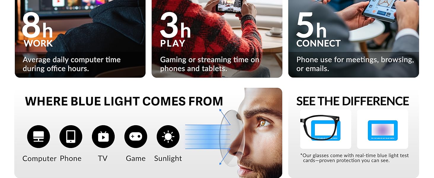 Blue Light Glasses for Woman Men