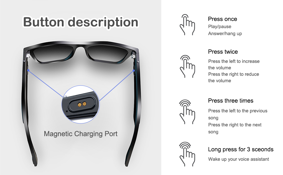 smart glasses use method