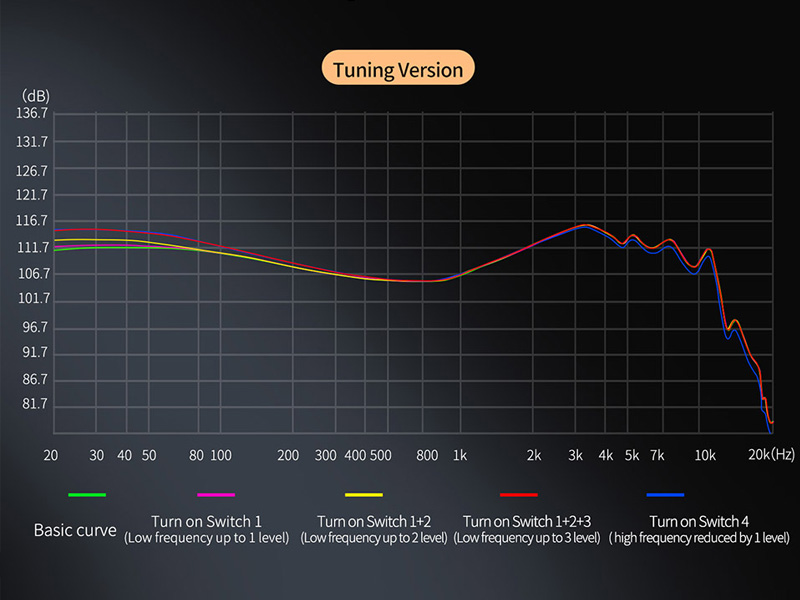 kz zs12 pro tuning vesion wired headphones