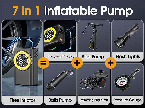 Tire Inflator Portable Air Compressor