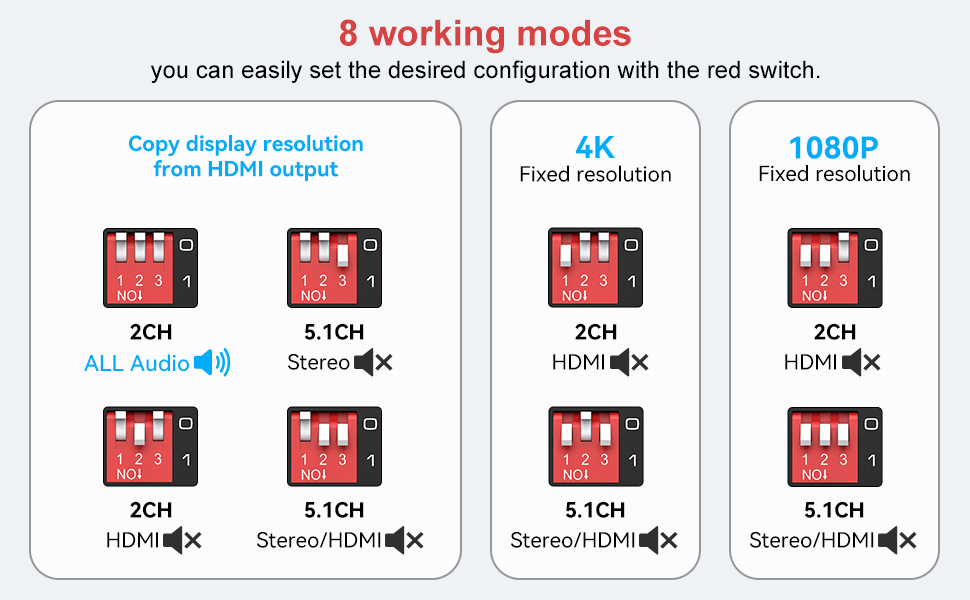 8 working modes
