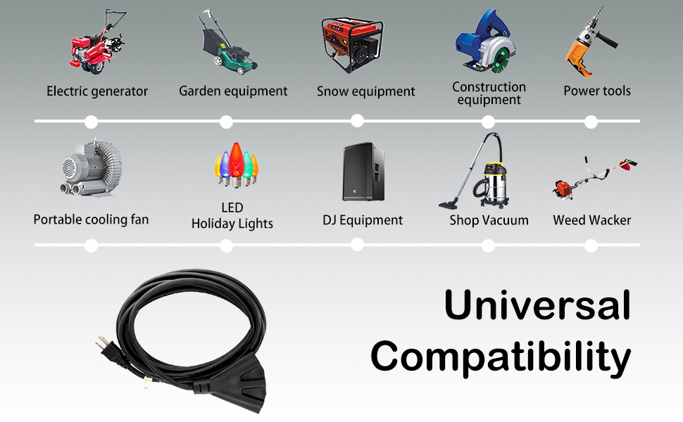 heavy-duty power cords