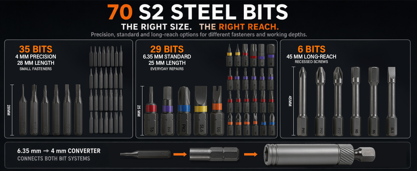 Magnetic Tip