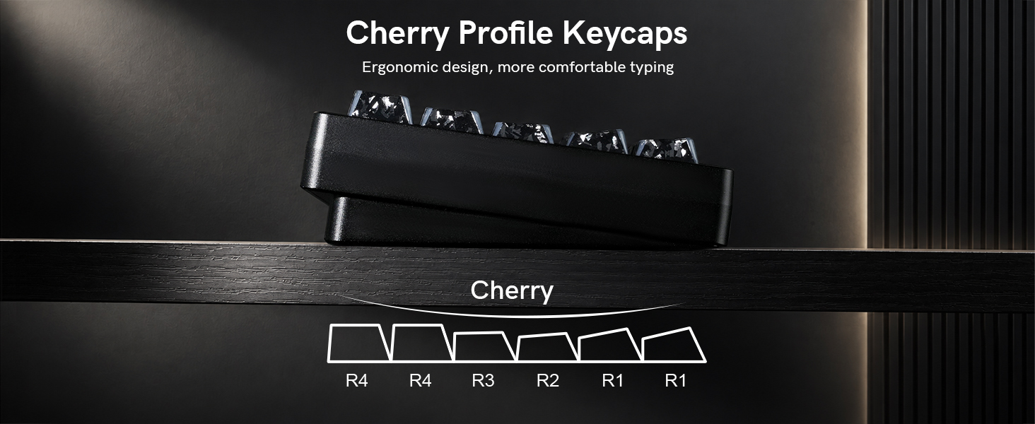 cherry profile keycaps