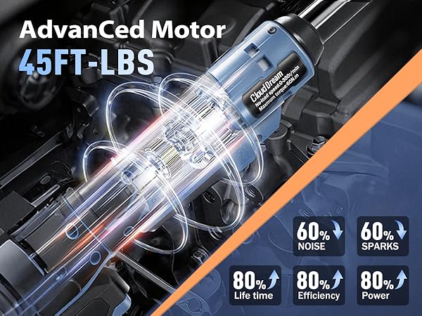 AdvanCed Motor45FT-LBS