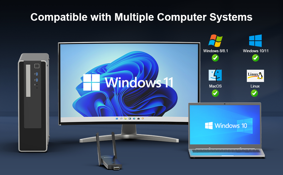 Compatible with Multiple Computer Systems