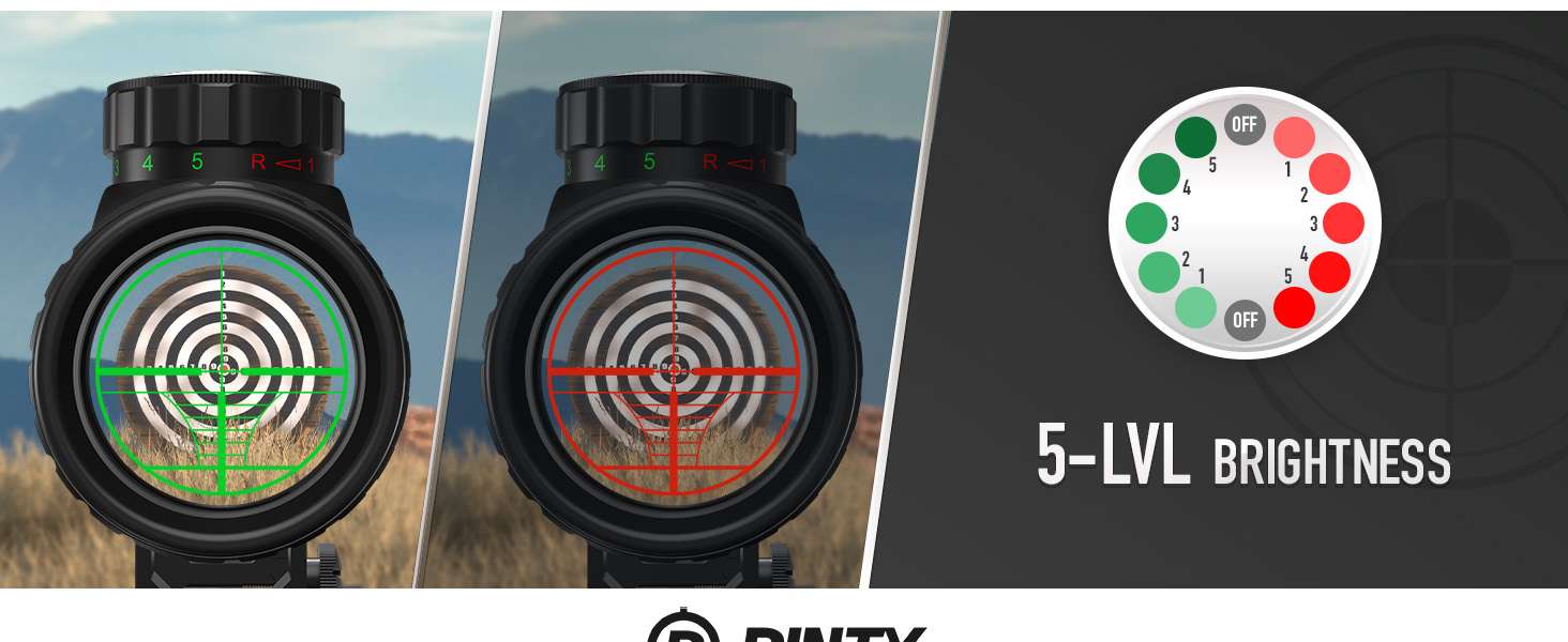 PINTY SCOPE