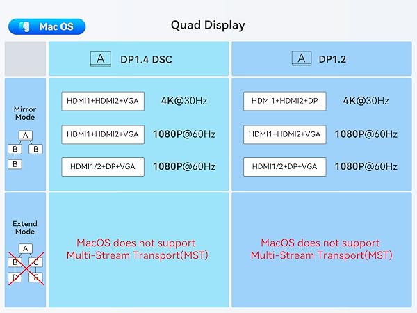 docking station for dell laptop docking station for hp laptop thinkpad docking station
