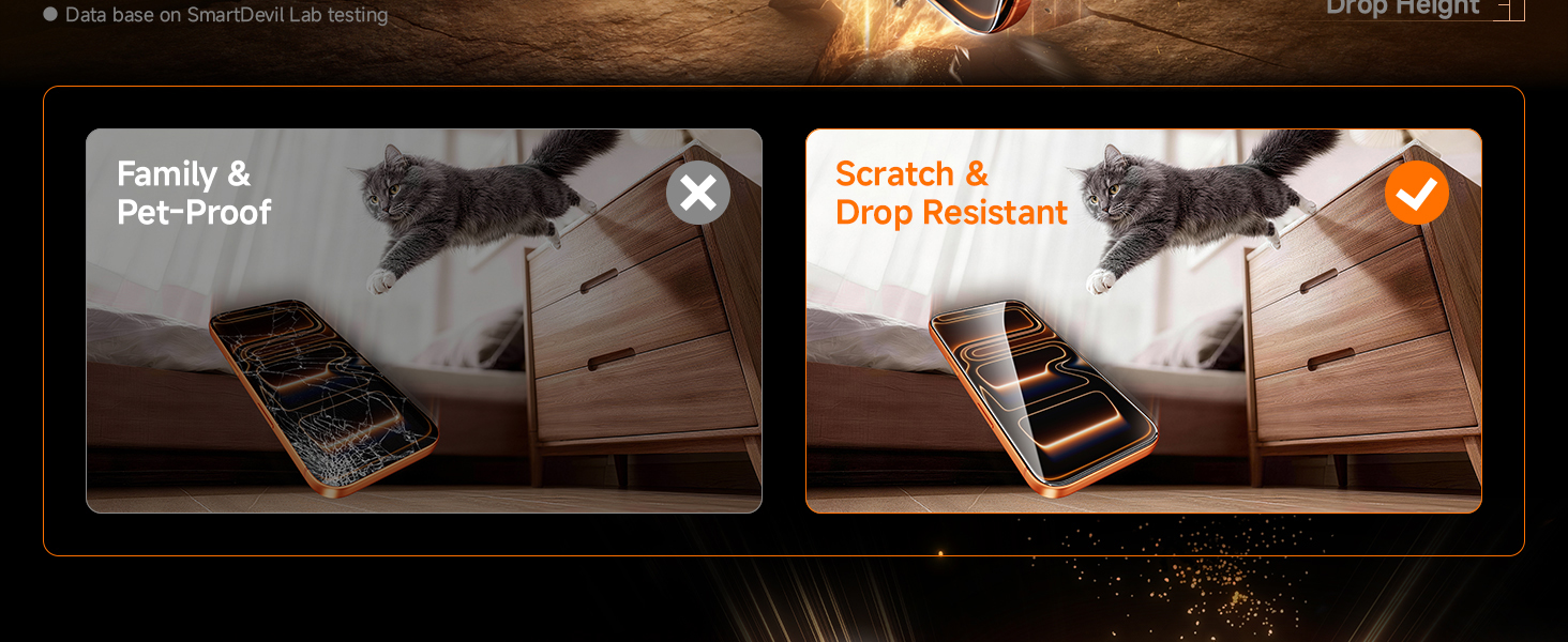 SMARTDEVIL HD Clear Screen Protector for iPhone