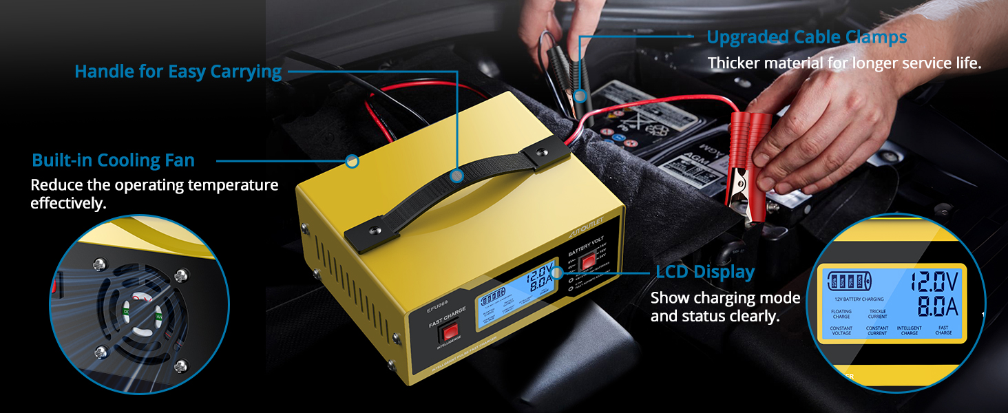 Smart circuits engineered with Digital Display
