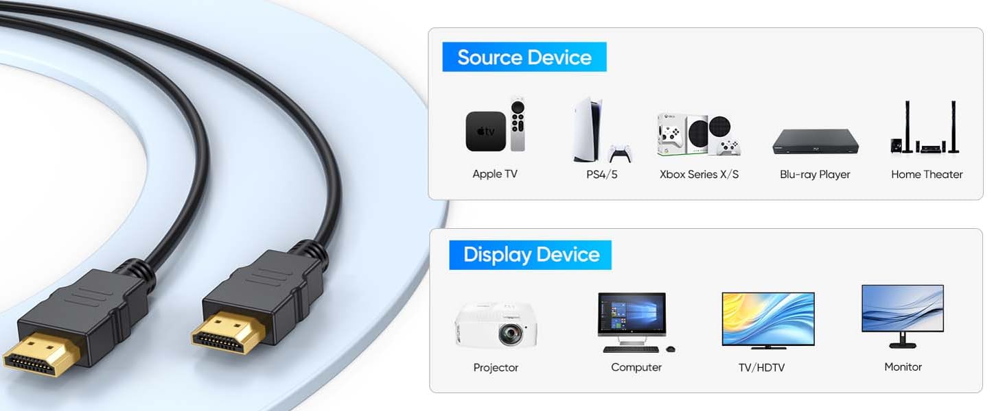 hdmi cords