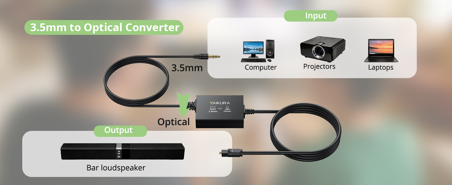 3.5 mm to Optical Audio Cable