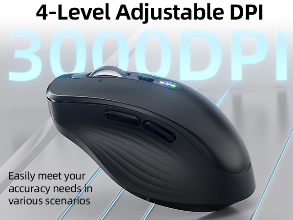 Adjustable DPI