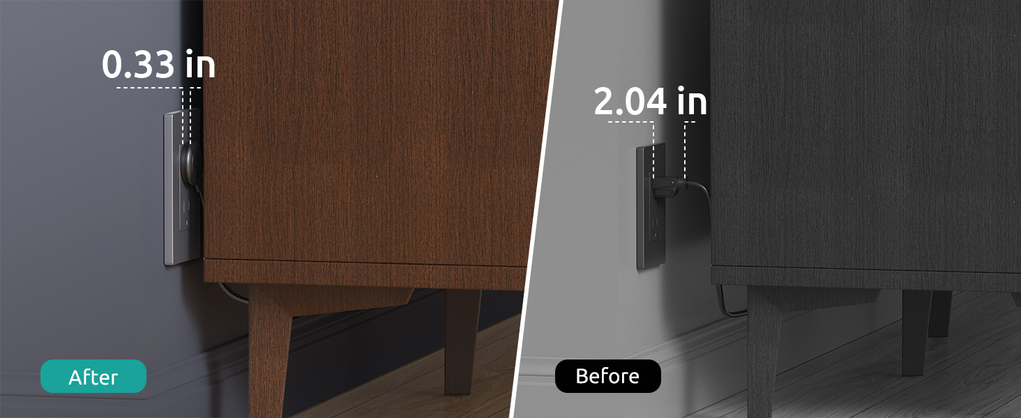 ETL Listed Short Extension Cord