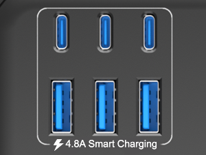 surge protector with usb ports