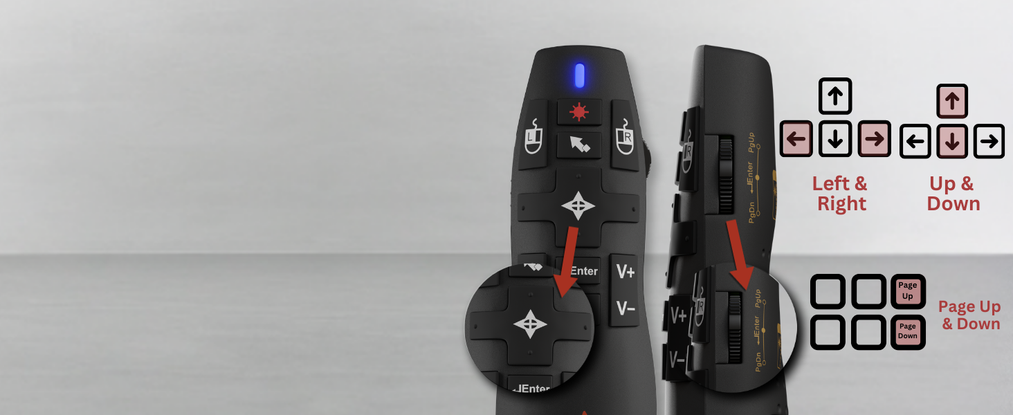pr-820 presentation clicker remote