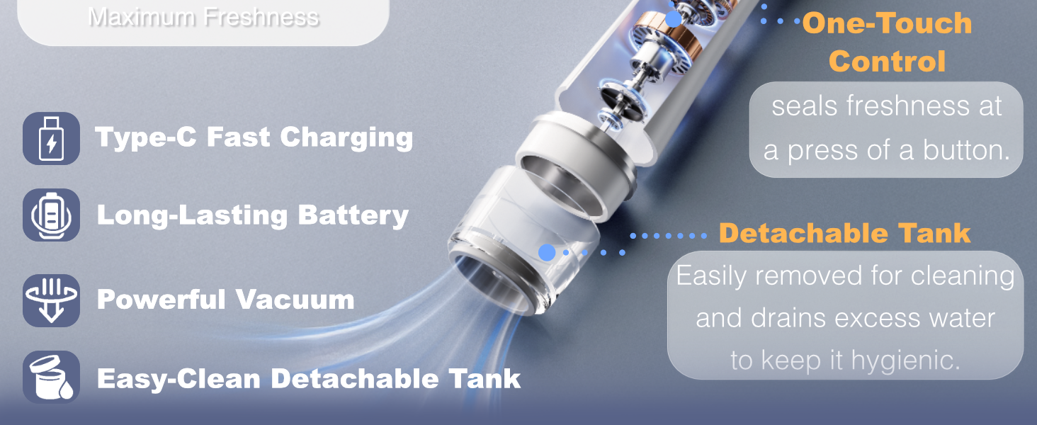 Vacuum Sealer for Food