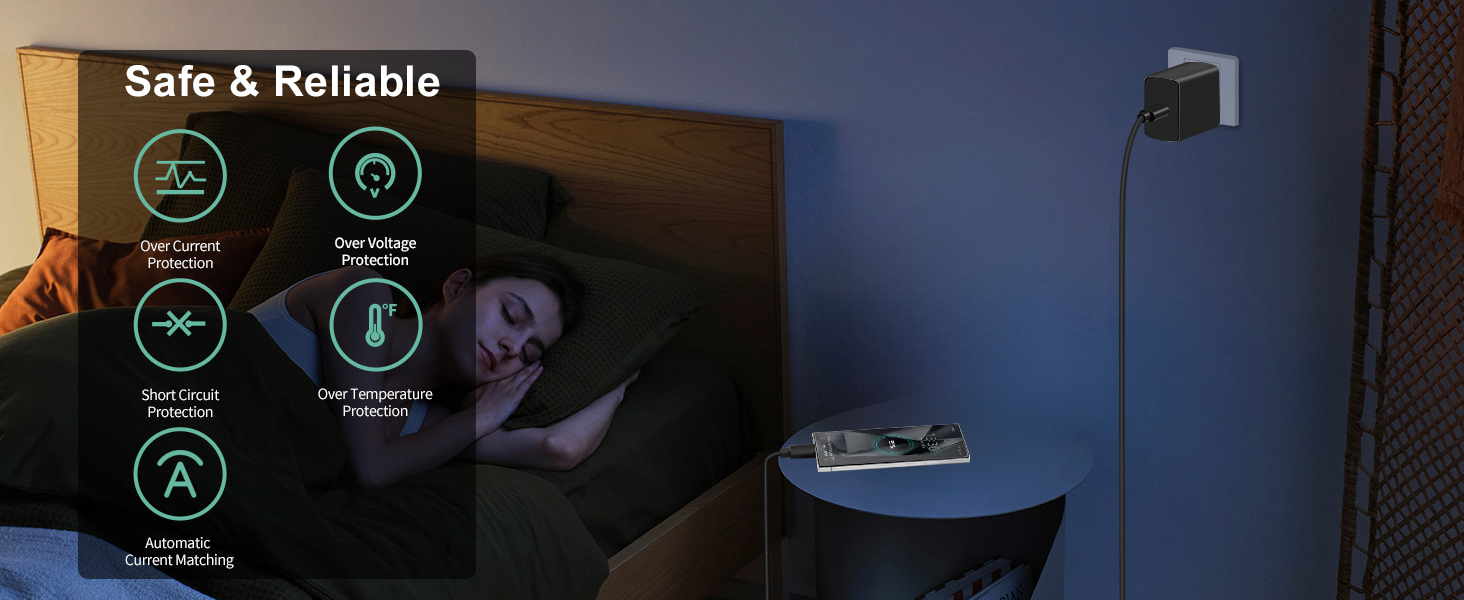 A Family Must-have Fast Charging Kit for Phone, and A Good Choice As A Gift