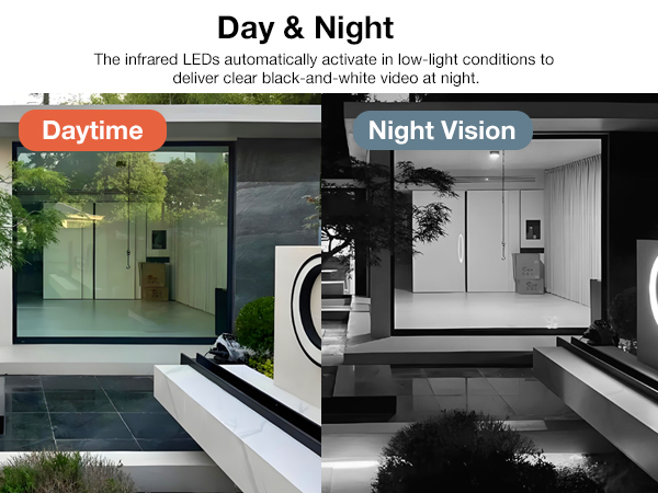 wide angle security camera